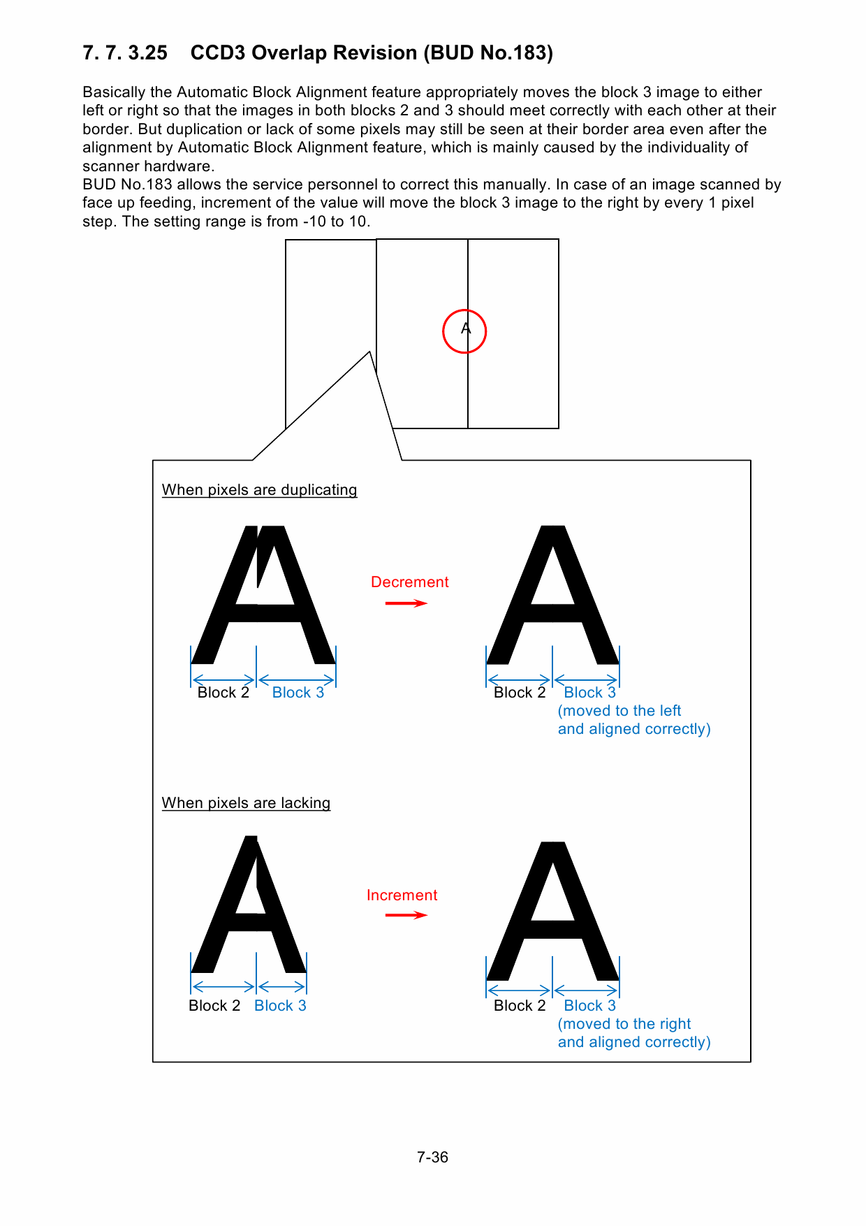 KIP 2300 Service Manual-5